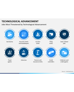 Technological Advancement PPT Slide 1