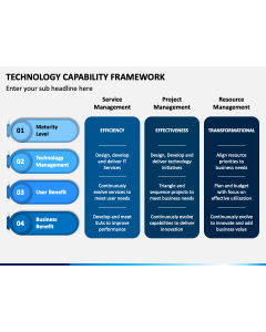 Technology Capability Framework PPT Slide 1