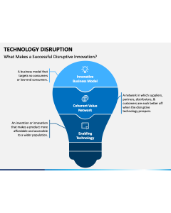 Technology Disruption PPT Slide 1