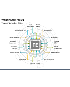Technology Ethics PPT Slide 1