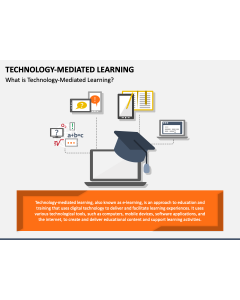 Technology-Mediated Learning PPT Slide 1
