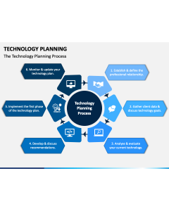 Technology Planning PPT Slide 1
