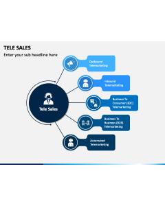 Tele Sales PPT Slide 1
