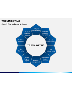 Tele Marketing PPT slide 1