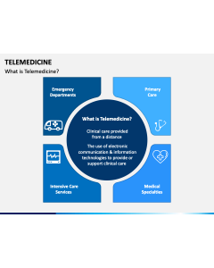 Telemedicine PPT Slide 1