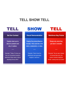 Tell Show Tell PPT Thumbnail