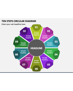 Ten Steps Circular Diagram PPT Slide 1