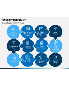 Tender Procurement PPT Slide 1