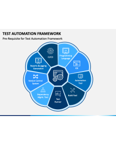Test Automation Framework PPT Slide 1