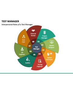 Test Manager PPT Slide 1