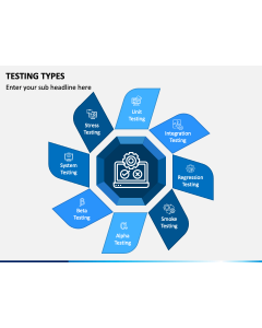 Testing Types PPT Slide 1