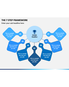The 7 Step Framework PPT Slide 1