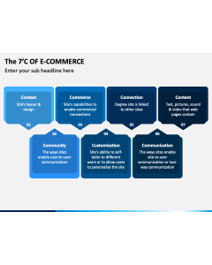Page 6 - E-commerce Templates for PowerPoint and Google Slides ...