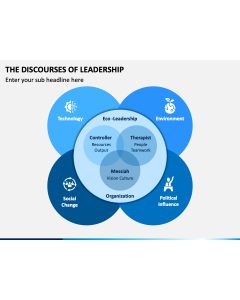 The Discourses of Leadership PPT Slide 1