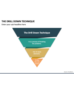 The Drill Down Technique PPT Slide 1