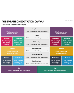 The Empathic Negotiation Canvas PPT Slide 2