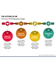 The Future of HR PPT Slide 1