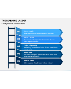 The Learning Ladder PPT Slide 1