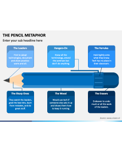 The Pencil Metaphor PPT Slide 1