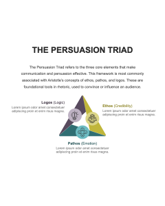 The Persuasion Triad PPT Thumbnail