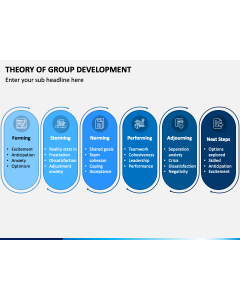 Theory Of Group Development PPT Slide 1
