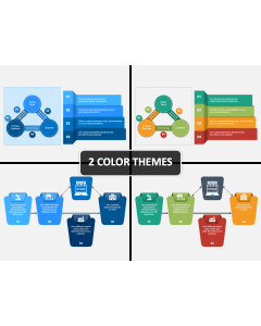 Third Party Fulfilment Model PPT Cover Slide