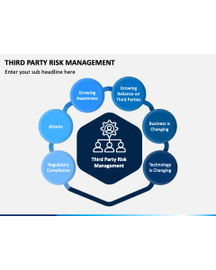 Third Party Risk Management PPT Slide 1