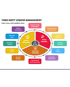 Third Party Vendor Management PPT Slide 1