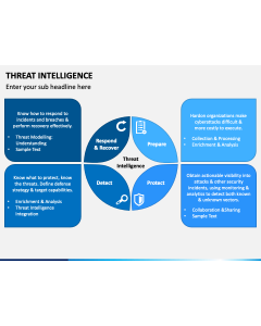Threat Intelligence PPT Slide 1