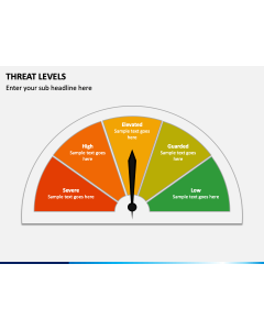 Threat Levels PPT Slide 1