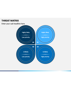 Threat Matrix PPT Slide 1