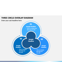 Three Circle Overlap Diagram PPT Slide 1