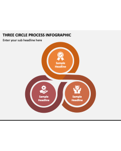 Three Circle Process Infographic PPT Slide 1