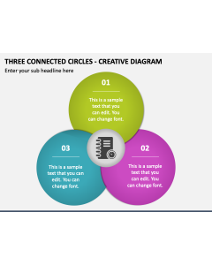 Three Connected Circles - Creative Diagram PPT Slide 1