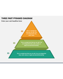 Three Part Pyramid Diagram PPT Slide 1