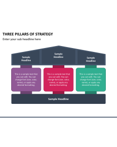 Three Pillars of Stratrgy Slide 1