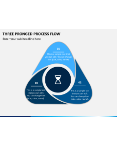 Three Pronged Process Flow Slide 1