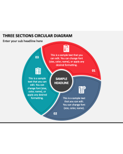 Three Sections Circular Diagram PPT Slide 1