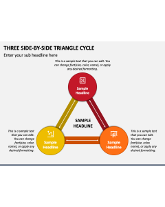 Three Side-by-side Triangle Cycle PPT Slide 1