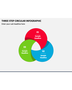 Three Step Circular Infographic PPT Slide 1