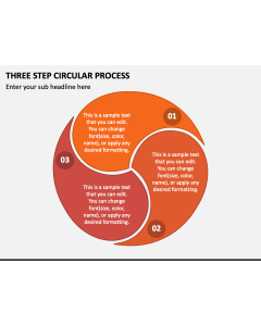 Three Step Circular Process PPT Slide 1