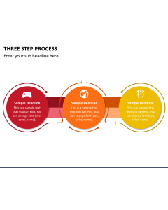 Three Step Process Slide 1