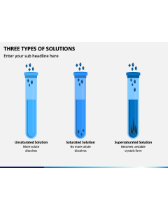 Three Types of Solutions PPT Slide 1