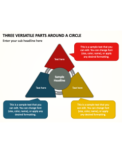 Three Versatile Parts around a Circle PPT Thumbnail