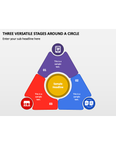 Three Versatile Stages around a Circle PPT Thumbnail