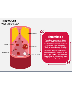 Thrombosis PPT Slide 1