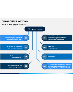 Throughput Costing PPT Slide 1