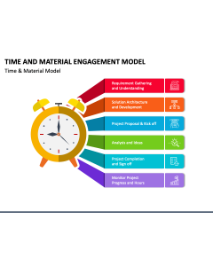 Time and Material Engagement Model PPT Slide 1