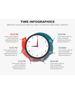 Infografías sobre el tiempo para PowerPoint y Google Slides