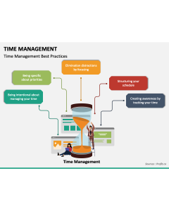 Time Management - Free Download PPT Slide 1